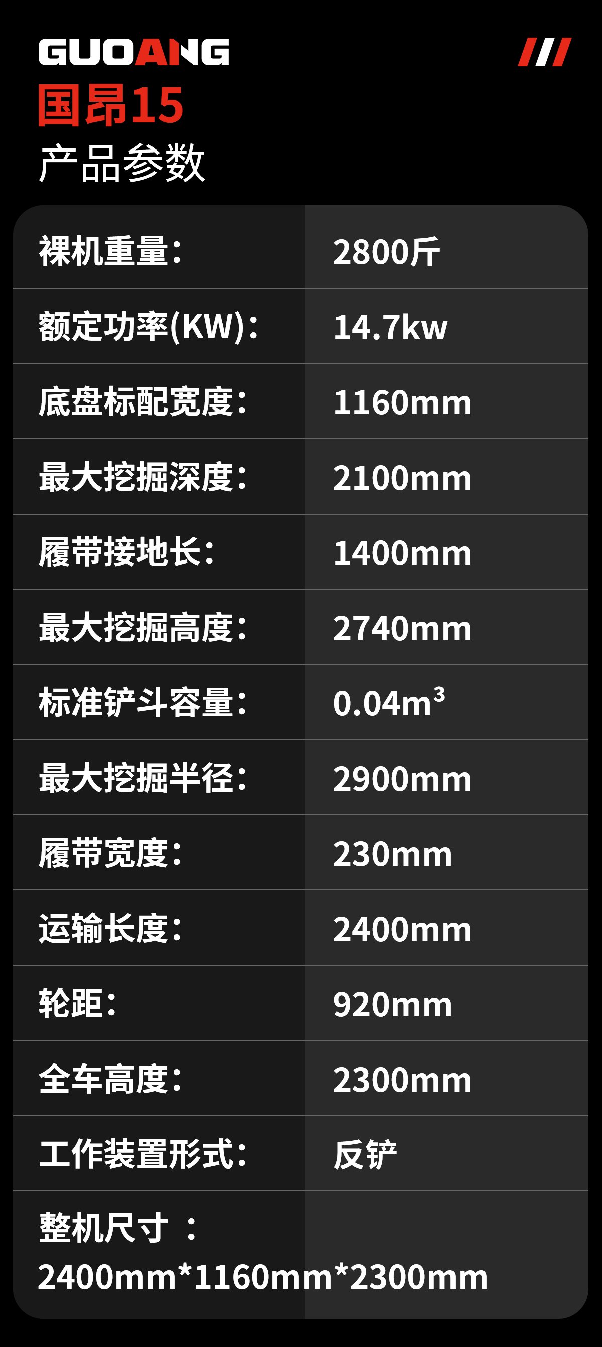 国昂15 微型挖掘机（1.5吨）全新机
