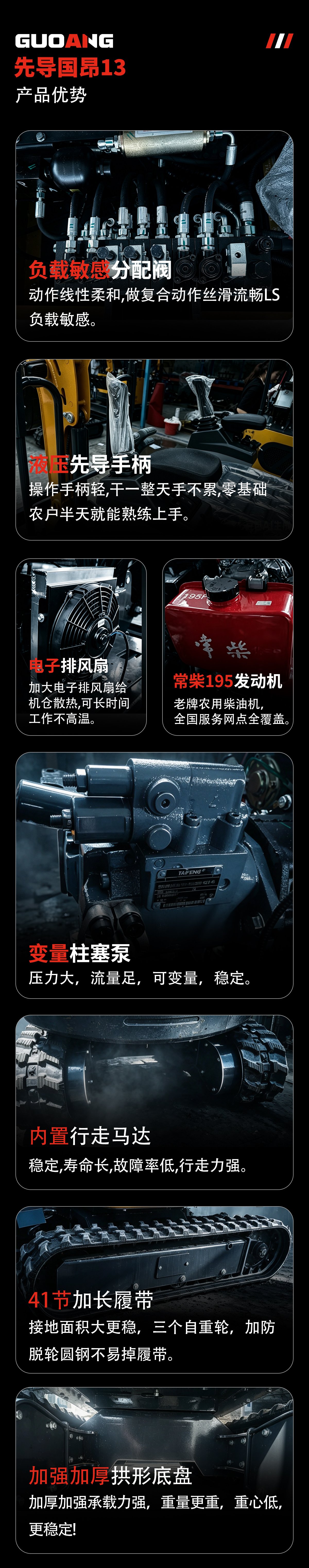 国昂13先导款 微型挖掘机（1.3吨）全新机