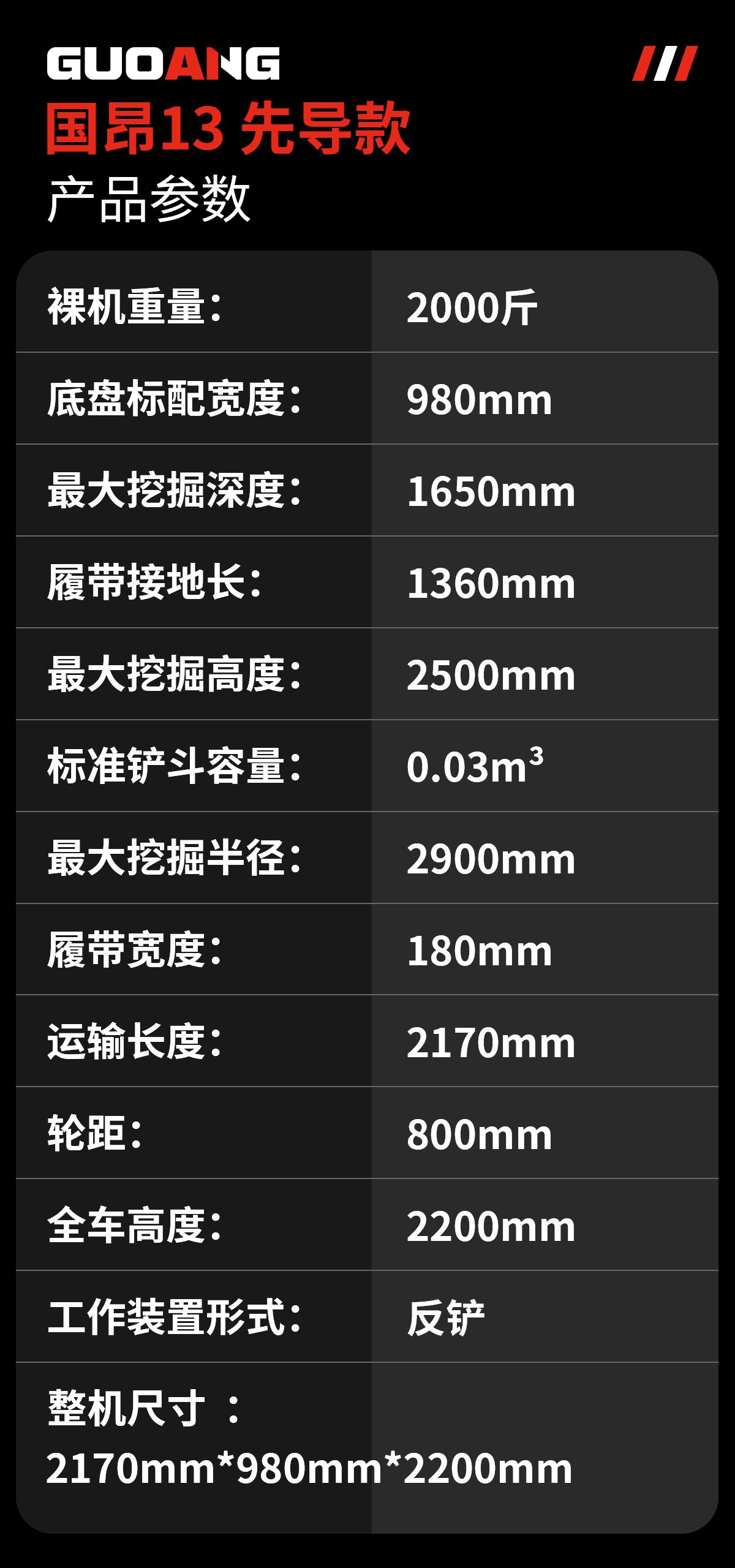 国昂13先导款 微型挖掘机（1.3吨）全新机