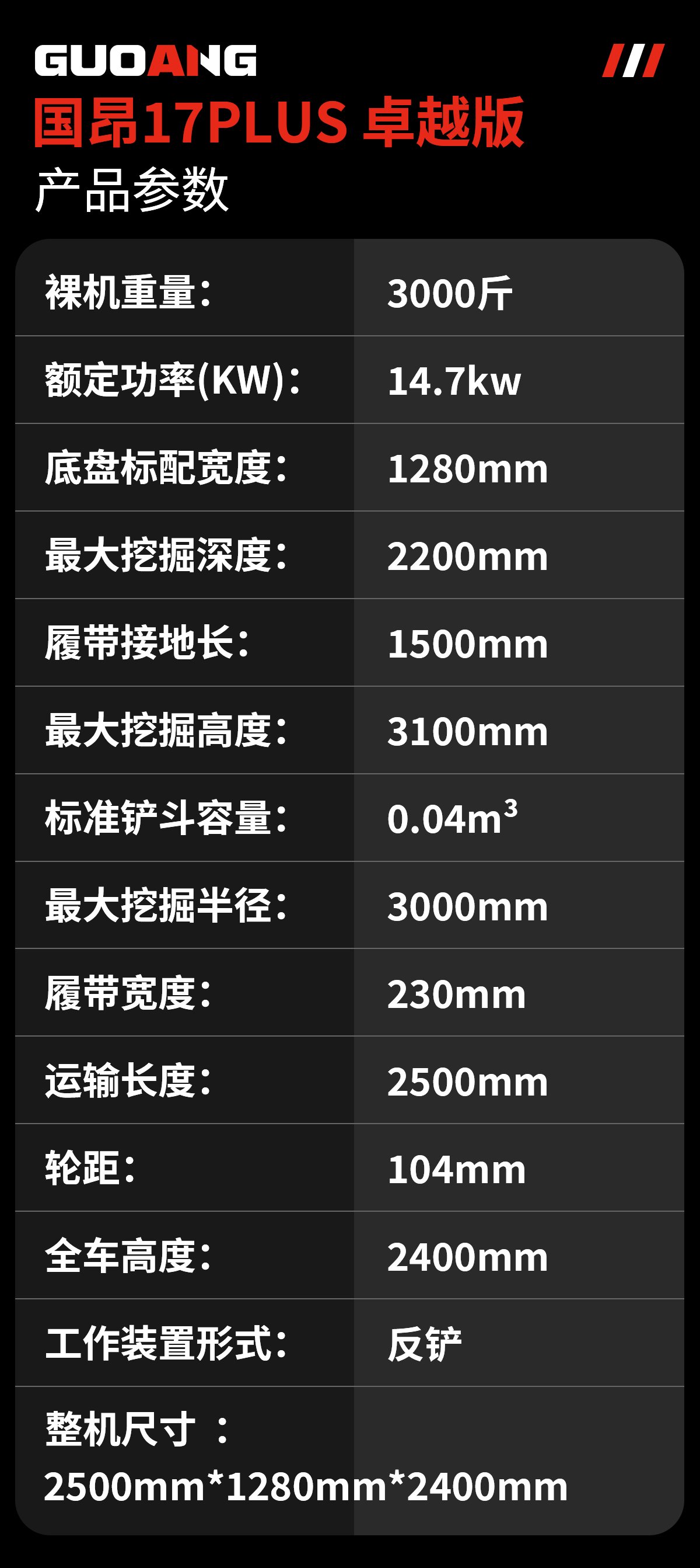 国昂17PLUS小型挖掘机（1.7吨高配橡胶履带版）全新