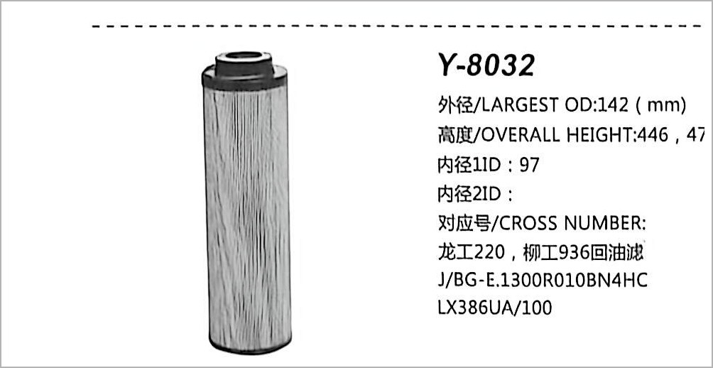 Filtro de Óleo Hidráulico Y-8032