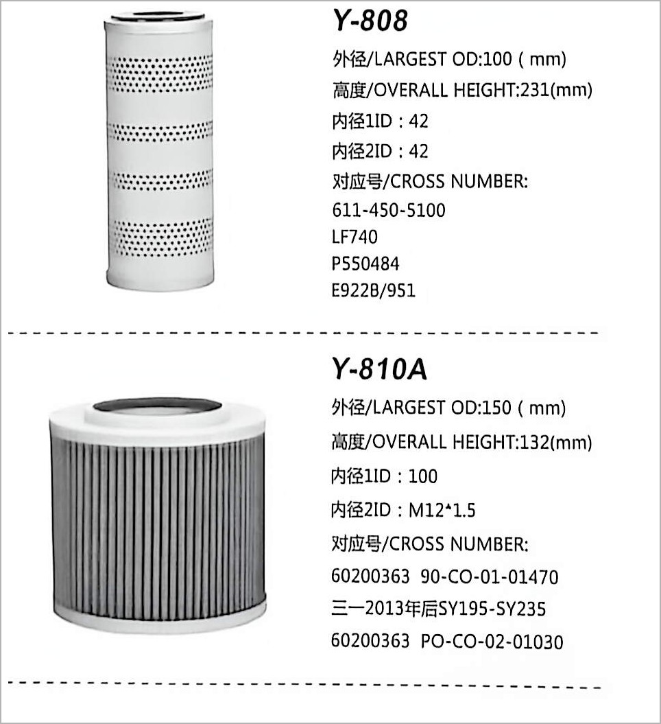 Hydraulic Oil Filter Y-808